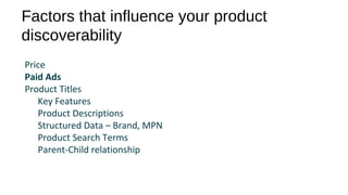 Factors that influence your product
discoverability
Price
Paid Ads
Product Titles
Key Features
Product Descriptions
Structured Data – Brand, MPN
Product Search Terms
Parent-Child relationship
 