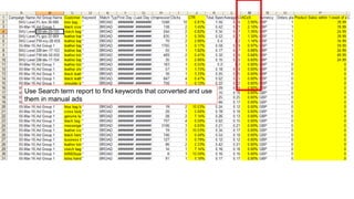 Use Search term report to find keywords that converted and use
them in manual ads
 