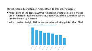 Statistics from Marketplace Pulse, of top 10,000 sellers suggest
• About 58 % of the top 10,000 US Amazon marketplace sellers makes
use of Amazon’s fulfilment service, about 40% of the European Sellers
use Fulfilment by Amazon
• When product is right FBA increases sales velocity quicker than FBM
 