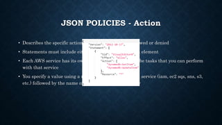 Amazon services iam | PPTX