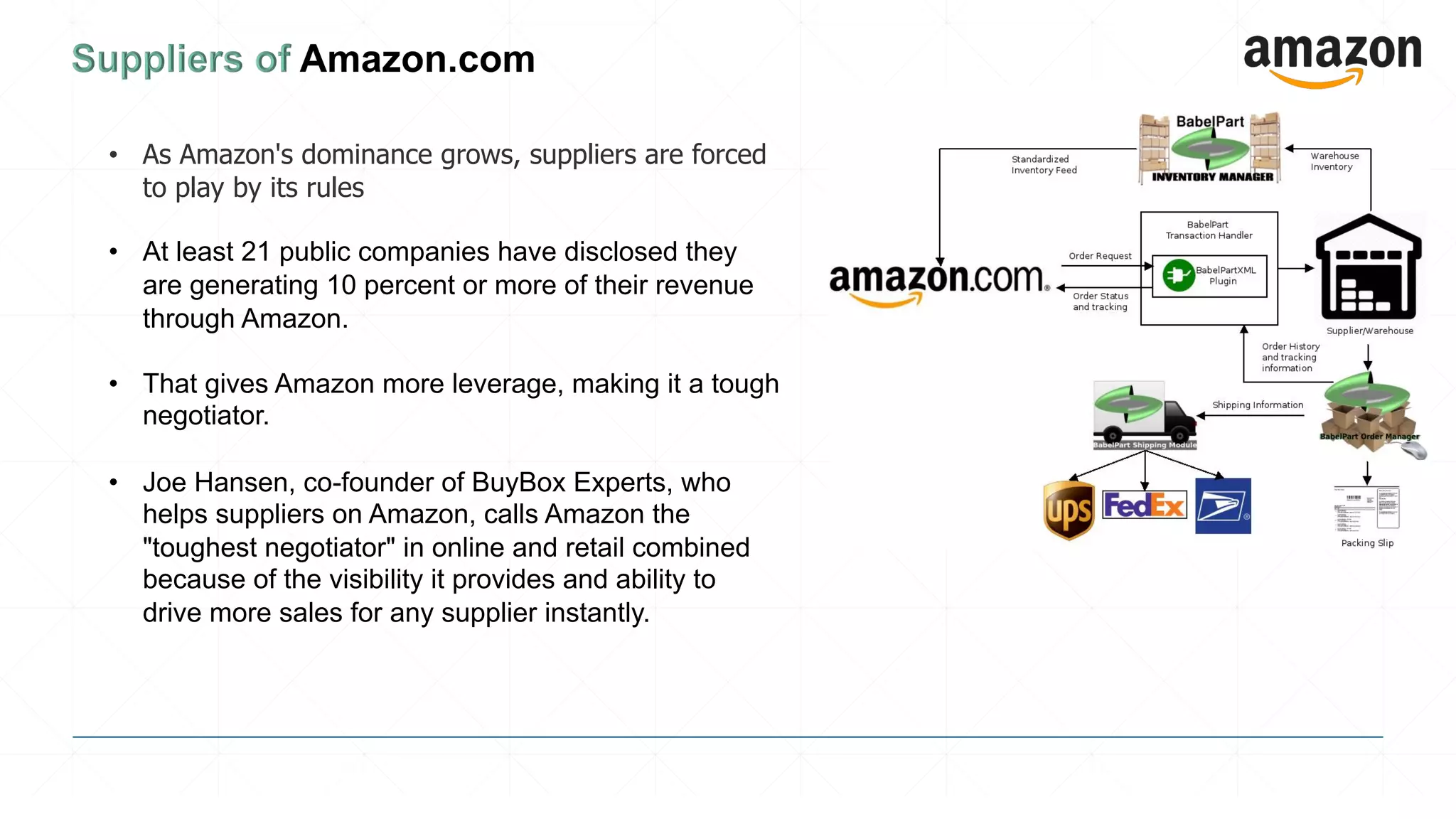 • As Amazon's dominance grows, suppliers are forced
to play by its rules
• At least 21 public companies have disclosed they
are generating 10 percent or more of their revenue
through Amazon.
• That gives Amazon more leverage, making it a tough
negotiator.
• Joe Hansen, co-founder of BuyBox Experts, who
helps suppliers on Amazon, calls Amazon the
"toughest negotiator" in online and retail combined
because of the visibility it provides and ability to
drive more sales for any supplier instantly.
 