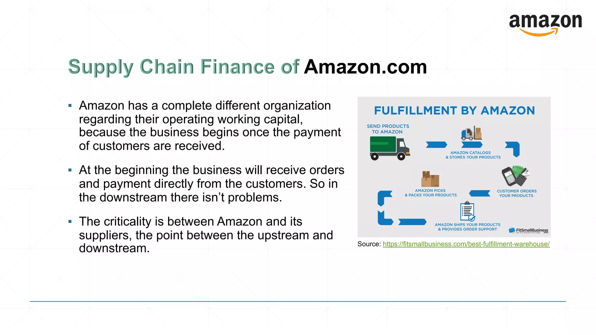 ▪ Amazon has a complete different organization
regarding their operating working capital,
because the business begins once the payment
of customers are received.
▪ At the beginning the business will receive orders
and payment directly from the customers. So in
the downstream there isn’t problems.
▪ The criticality is between Amazon and its
suppliers, the point between the upstream and
downstream. Source: https://fitsmallbusiness.com/best-fulfillment-warehouse/
 