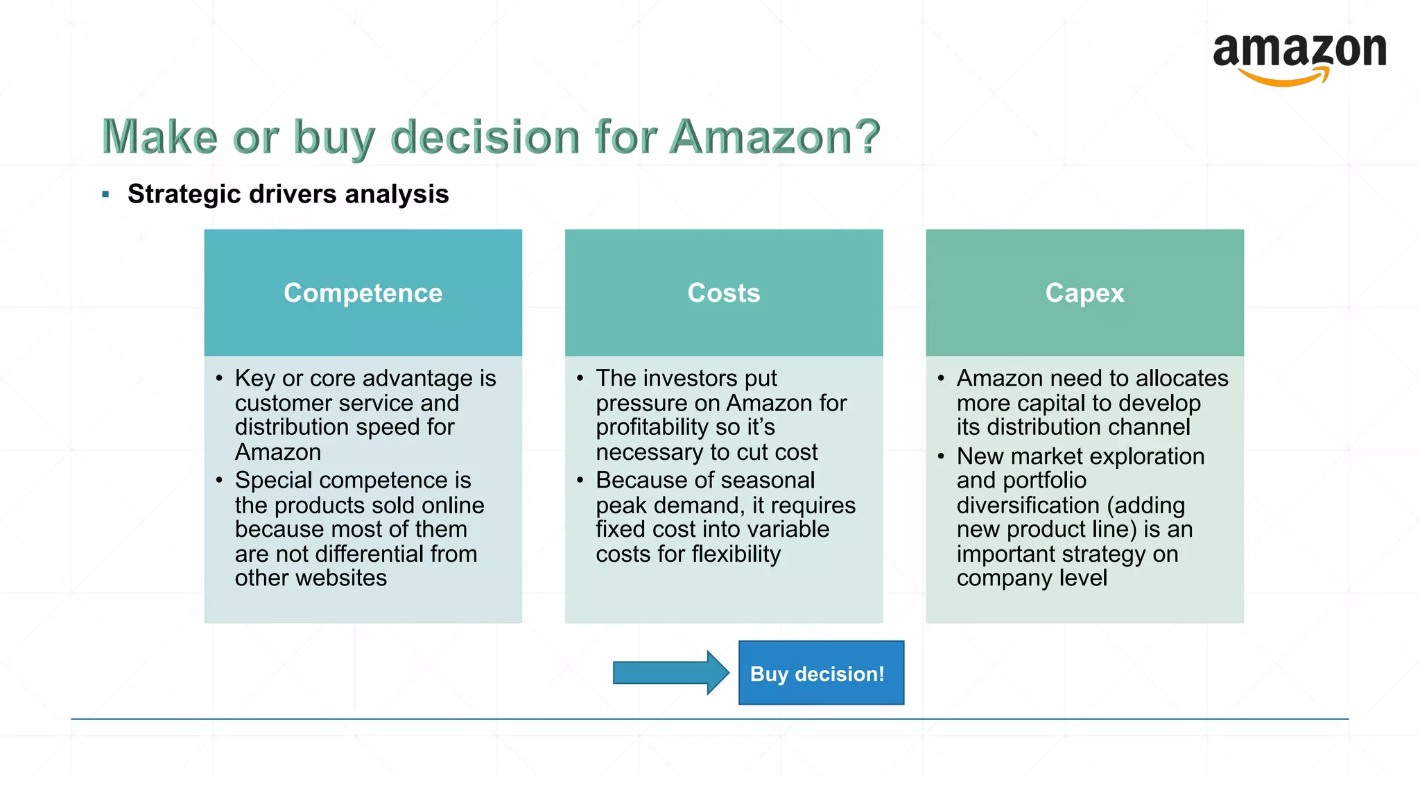 ▪ Strategic drivers analysis
Competence
• Key or core advantage is
customer service and
distribution speed for
Amazon
• Special competence is
the products sold online
because most of them
are not differential from
other websites
Costs
• The investors put
pressure on Amazon for
profitability so it’s
necessary to cut cost
• Because of seasonal
peak demand, it requires
fixed cost into variable
costs for flexibility
Capex
• Amazon need to allocates
more capital to develop
its distribution channel
• New market exploration
and portfolio
diversification (adding
new product line) is an
important strategy on
company level
Buy decision!
 