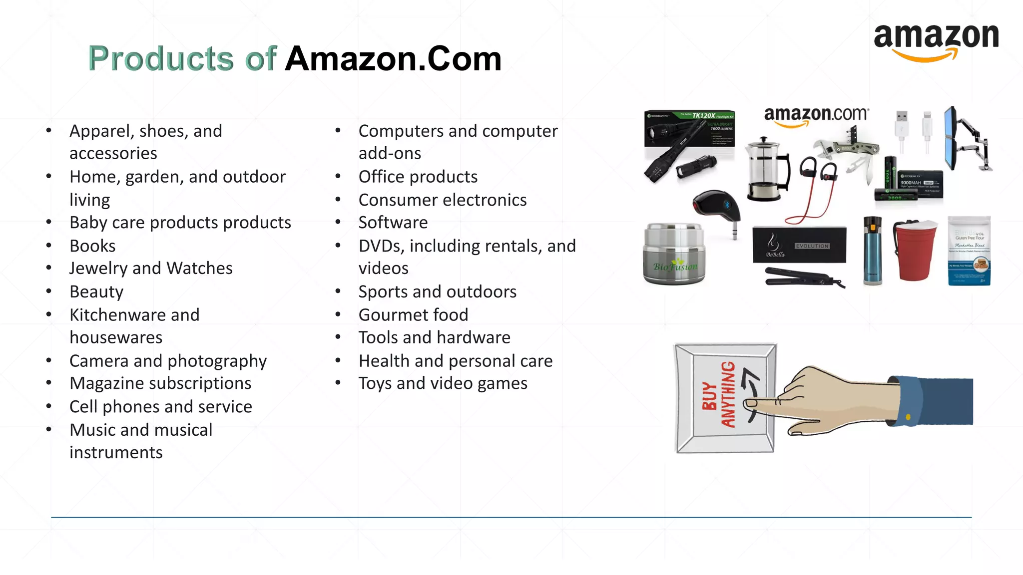 • Apparel, shoes, and
accessories
• Home, garden, and outdoor
living
• Baby care products products
• Books
• Jewelry and Watches
• Beauty
• Kitchenware and
housewares
• Camera and photography
• Magazine subscriptions
• Cell phones and service
• Music and musical
instruments
• Computers and computer
add-ons
• Office products
• Consumer electronics
• Software
• DVDs, including rentals, and
videos
• Sports and outdoors
• Gourmet food
• Tools and hardware
• Health and personal care
• Toys and video games
 