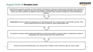 Amazon's European Distribution Strategy Case Study | PDF