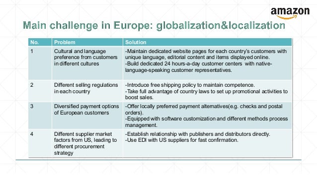 Channels of distribution video image