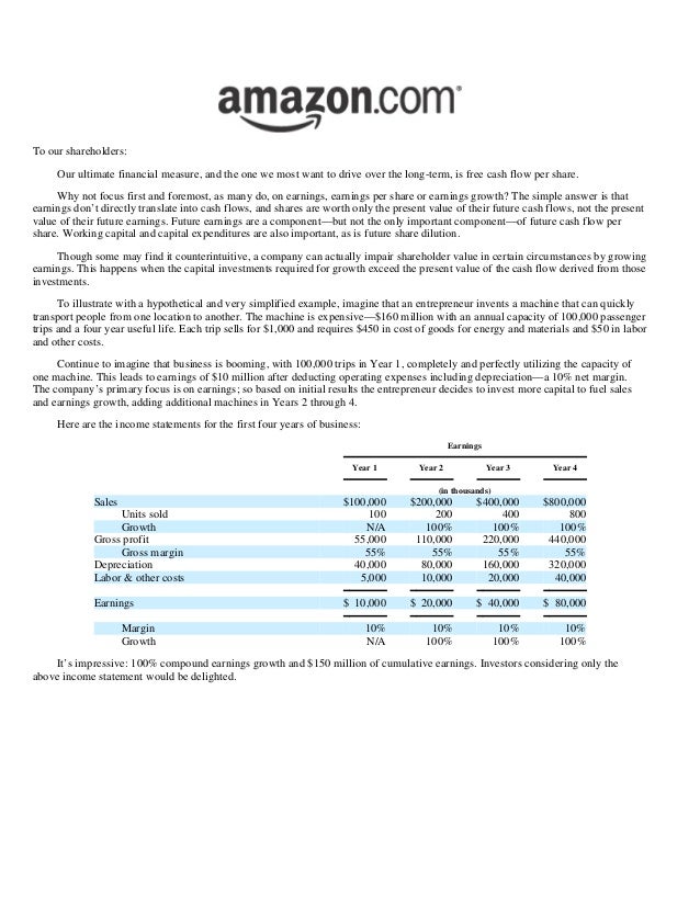 Amazon Shareholder Letters 1997 11 Amazon Shareholder Letters 1997 11