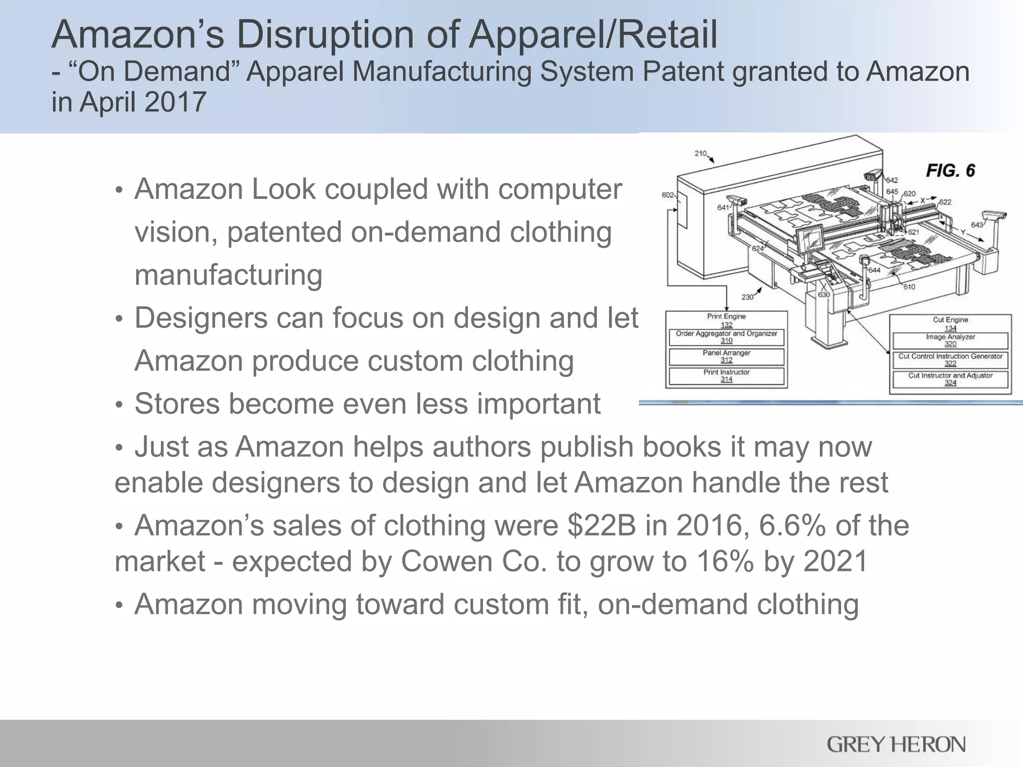 Amazon’s Disruption of Apparel/Retail
- “On Demand” Apparel Manufacturing System Patent granted to Amazon
in April 2017
• Amazon Look coupled with computer
vision, patented on-demand clothing
manufacturing
• Designers can focus on design and let
Amazon produce custom clothing
• Stores become even less important
• Just as Amazon helps authors publish books it may now
enable designers to design and let Amazon handle the rest
• Amazon’s sales of clothing were $22B in 2016, 6.6% of the
market - expected by Cowen Co. to grow to 16% by 2021
• Amazon moving toward custom fit, on-demand clothing
 