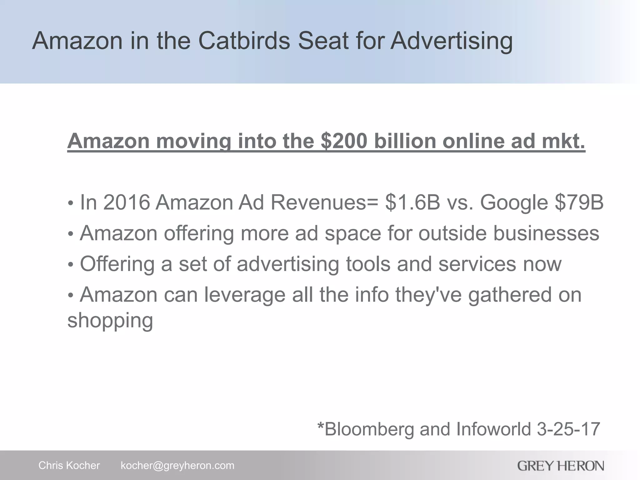 Amazon in the Catbirds Seat for Advertising
Chris Kocher kocher@greyheron.com
Amazon moving into the $200 billion online ad mkt.
• In 2016 Amazon Ad Revenues= $1.6B vs. Google $79B
• Amazon offering more ad space for outside businesses
• Offering a set of advertising tools and services now
• Amazon can leverage all the info they've gathered on
shopping
*Bloomberg and Infoworld 3-25-17
 