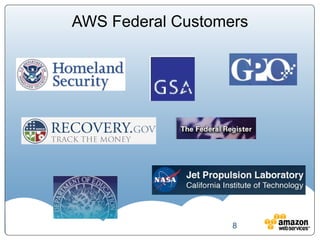Tom Stickle from Amazon presents - Deploy Securely with Acquia & Amazon ...
