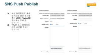 SNS Push Publish
❏ 해당 엔드포인트 혹은
토픽으로 단순 문자열
혹은 JSON Payload를
구성해서 보낼 수
있습니다.
❏ TTL은 푸시 메세지의
생명 시간을 정하는
것입니다.
 