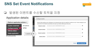 SNS Set Event Notifications
❏ 발생된 이벤트를 수신할 토픽을 지정
이벤트등록
 