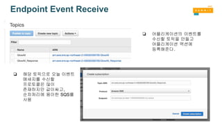 Endpoint Event Receive
❏ 해당 토픽으로 오늘 이벤트
메세지를 수신할
프로토콜은 많이
존재하지만 값이싸고,
순차처리에 용이한 SQS를
사용
❏ 어플리케이션의 이벤트를
수신할 토픽을 만들고
어플리케이션 액션에
등록해준다.
 