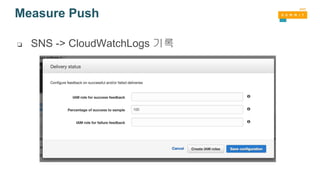 Measure Push
❏ SNS -> CloudWatchLogs 기록
 