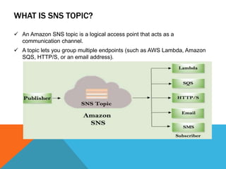 WHAT IS SNS TOPIC?
 An Amazon SNS topic is a logical access point that acts as a
communication channel.
 A topic lets you group multiple endpoints (such as AWS Lambda, Amazon
SQS, HTTP/S, or an email address).
 