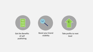Get the Benefits
of self
publishing
Boost your brand
visibility
Take profits to next
level
$
YES
YOU
CAN
 