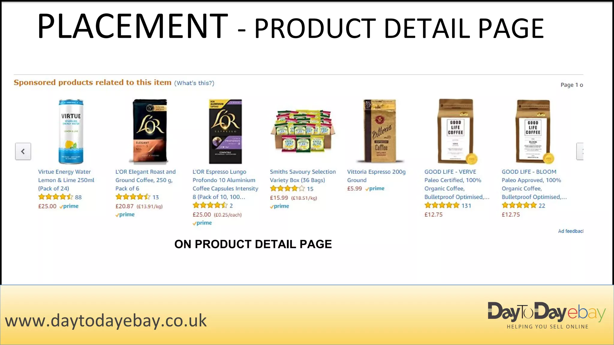 PLACEMENT - PRODUCT DETAIL PAGE
TOP & BOTTOM OF SEARCH
RESULT
ON PRODUCT DETAIL PAGE
www.daytodayebay.co.uk
 