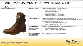 WITH MANUAL ADS USE KEYWORD MATCH TO
TARGETKEYWORD: MENS BOOTS BROAD MATCH TARGETED KEYWORDS ARE IN NO ORDER
- MEN TIMBERLAND BOOTS
- DRESS BOOTS MENS
- MENS GARDEN BOOTS
- CATERPILLAR BOOTS FOR MEN
- MENS LEATHER HUNTING BOOT
PHRASE MATCH TARGETED KEYWORDS ARE IN THEIR EXACT ORDER ORDER
INCLUDES ADDITIONAL KEYWORDS BEFORE AND AFTER, PLURALS
AND COMMON MISSPELLINGS
- EUROPEAN LEATHER MENS BOOTS
- MEN BOOTS REAL LEATHER
EXACT MATCH:
BLACK CHELSEA
BOOTS MEN
SEARCH TERMS MUST MATCH THE KEYWORD EXACTLY
- BLACK CHELSEA BOOTS MEN
- BLACK CHELSEA BOOTS FOR MEN
NEGATIVE PHRASE /
EXACT MATCH
EXCLUDES SPECIFICS SEARCH TERMS
www.daytodayebay.co.uk
 