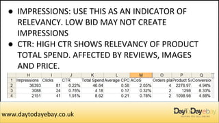 ● IMPRESSIONS: USE THIS AS AN INDICATOR OF
RELEVANCY. LOW BID MAY NOT CREATE
IMPRESSIONS
● CTR: HIGH CTR SHOWS RELEVANCY OF PRODUCT
TOTAL SPEND. AFFECTED BY REVIEWS, IMAGES
AND PRICE.
www.daytodayebay.co.uk
 