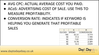 ● AVG CPC: ACTUAL AVERAGE COST YOU PAID.
● ACoS: ADVERTISING COST OF SALE. USE THIS TO
MEASURE PROFITABILITY.
● CONVERSION RATE: INDICATES IF KEYWORD IS
HELPING YOU GENERATE THAT PROFITABLE
SALES
www.daytodayebay.co.uk
 