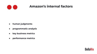 Amazon’s Product Ranking Algorithm - What You Need to Know.pdf