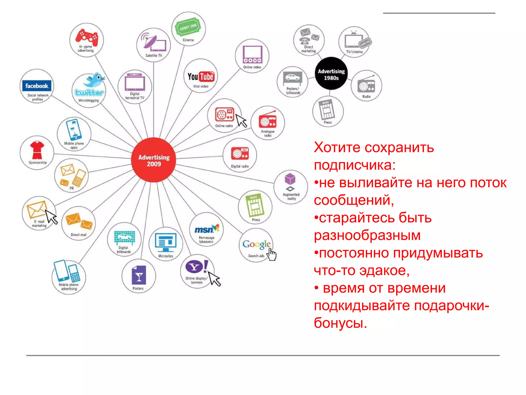 Хотите сохранить
подписчика:
•не выливайте на него поток
сообщений,
•старайтесь быть
разнообразным
•постоянно придумывать
что-то эдакое,
• время от времени
подкидывайте подарочки-
бонусы.
 