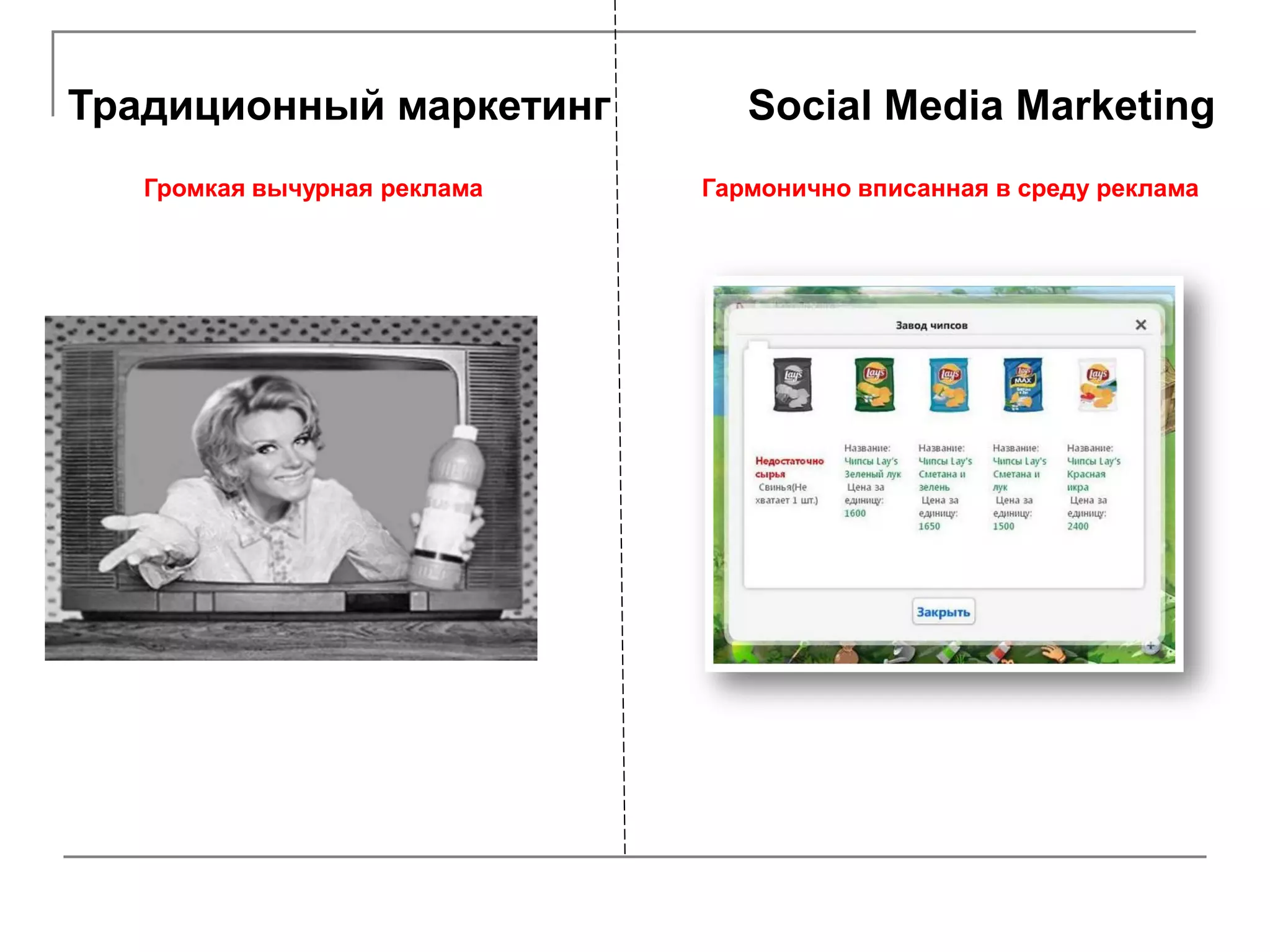 Традиционный маркетинг           Social Media Marketing
   Громкая вычурная реклама   Гармонично вписанная в среду реклама
 