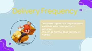 Amazon Subscribe and Save Shipping Policies.pptx