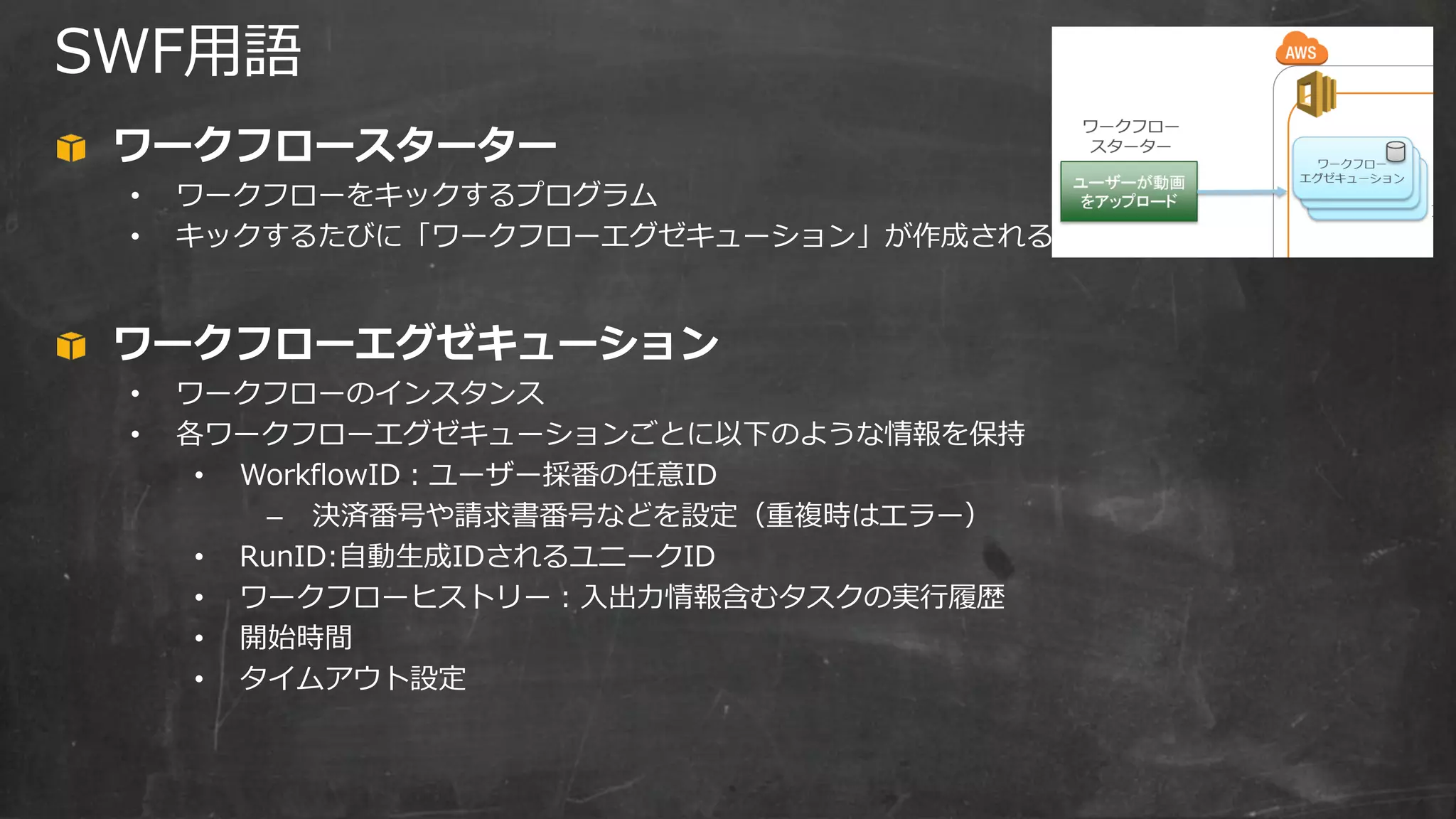 SWF用語
ワークフロースターター
• ワークフローをキックするプログラム
• キックするたびに「ワークフローエグゼキューション」が作成される
ワークフローエグゼキューション
• ワークフローのインスタンス
• 各ワークフローエグゼキューションごとに以下のような情報を保持
• WorkflowID：ユーザー採番の任意ID
– 決済番号や請求書番号などを設定（重複時はエラー）
• RunID:自動生成IDされるユニークID
• ワークフローヒストリー：入出力情報含むタスクの実行履歴
• 開始時間
• タイムアウト設定
 