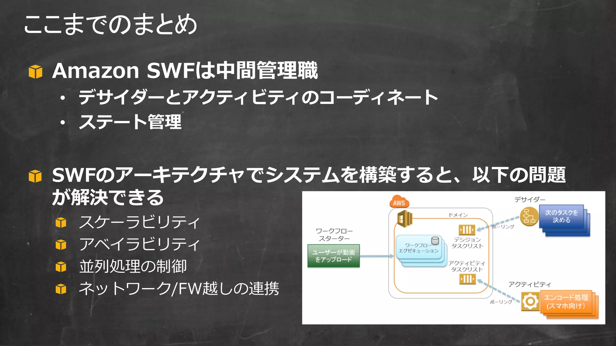 ここまでのまとめ
Amazon SWFは中間管理職
• デサイダーとアクティビティのコーディネート
• ステート管理
SWFのアーキテクチャでシステムを構築すると、以下の問題
が解決できる
スケーラビリティ
アベイラビリティ
並列処理の制御
ネットワーク/FW越しの連携
 