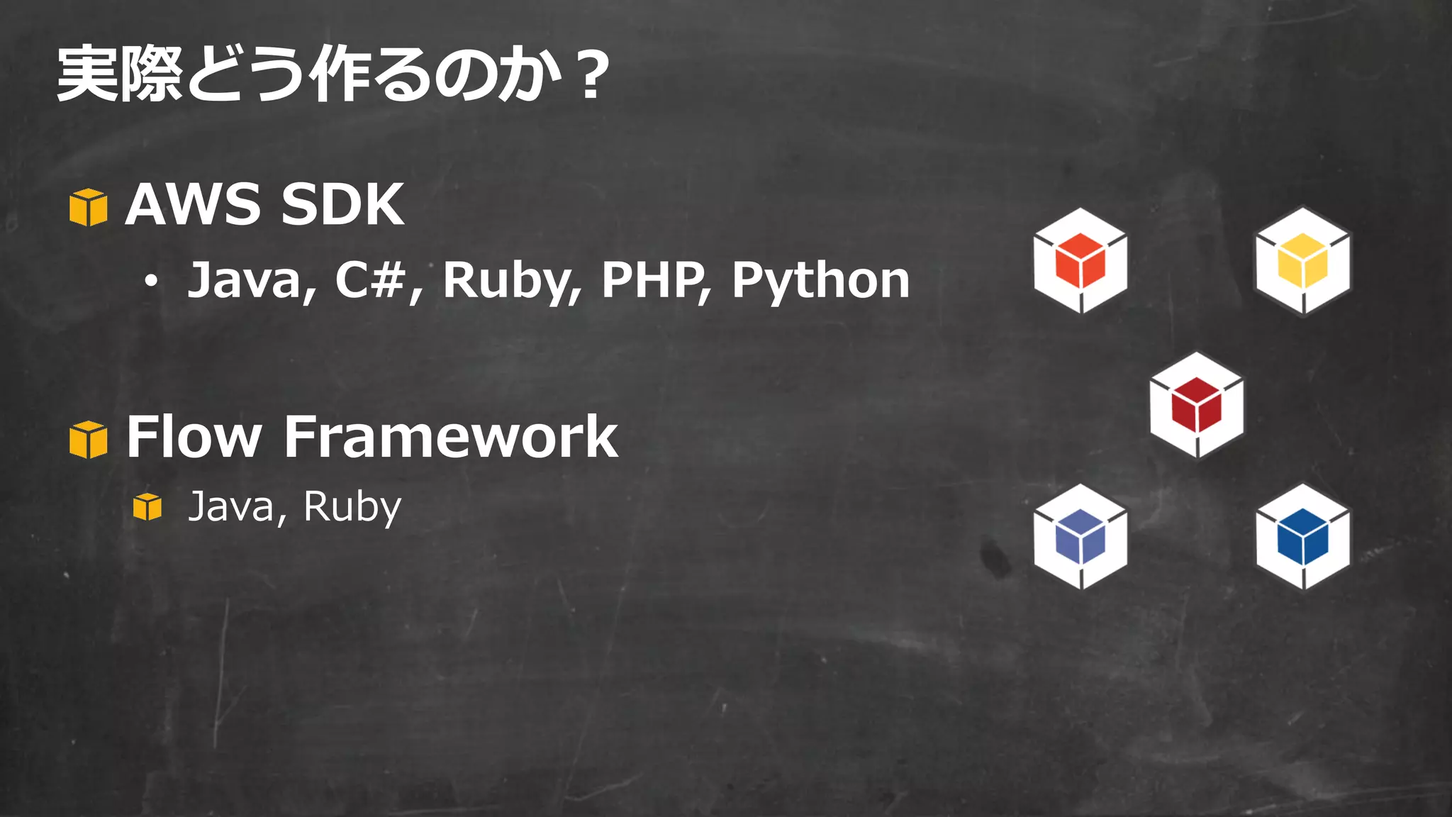 AWS SDK
• Java, C#, Ruby, PHP, Python
Flow Framework
Java, Ruby
 