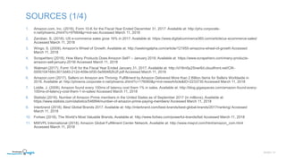 Amazon SWOT Analysis 2018 | PDF