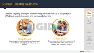Lifestyle targeting leverages Amazon first-party data from up to the past year
of habitual search, browsing and purchase behaviors.
Lifestyle Targeting Segments
Health Strivers
Customers who have browsed or purchased health
and/or fitness related products in the past 12
months.
Video Gamers
Customers who have browsed or purchased
products from the Video Game product
category over the past 12 months.
Lifestyle
In-Market
Contextual
Lookalike &
Remarketing
Demographic
 