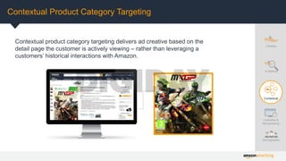 Contextual product category targeting delivers ad creative based on the
detail page the customer is actively viewing – rather than leveraging a
customers’ historical interactions with Amazon.
Contextual Product Category Targeting
Lifestyle
In-Market
Lookalike &
Remarketing
Demographic
Contextual
 