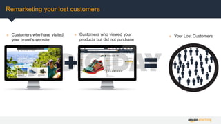 Remarketing your lost customers
» Customers who have visited
your brand’s website
» Your Lost Customers» Customers who vie...