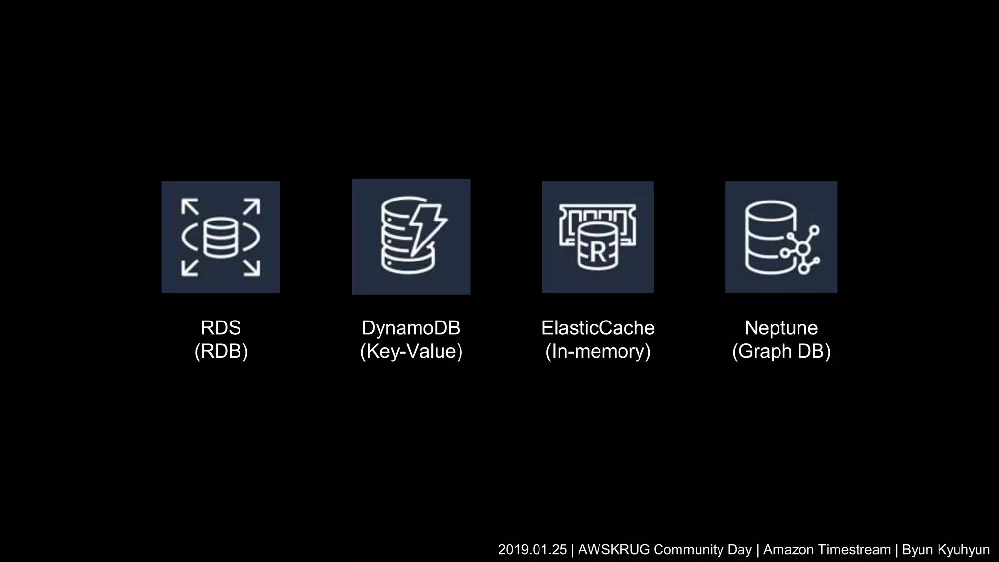 RDS
(RDB)
DynamoDB
(Key-Value)
ElasticCache
(In-memory)
Neptune
(Graph DB)
2019.01.25 | AWSKRUG Community Day | Amazon Timestream | Byun Kyuhyun
 