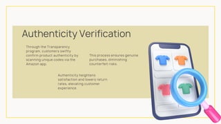 Amazon Transparency Program Customer Confidence.pptx