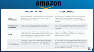 Amazon Vendor Central vs Amazon Seller Central | PDF