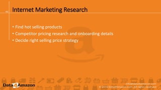 Internet Marketing Research
• Find hot selling products
• Competitor pricing research and onboarding details
• Decide right selling price strategy
 