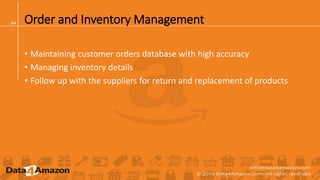 Order and Inventory Management
• Maintaining customer orders database with high accuracy
• Managing inventory details
• Follow up with the suppliers for return and replacement of products
 