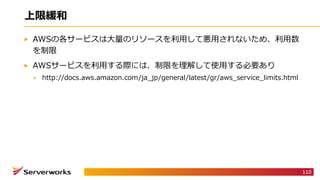 A
S
S W :
. / . / . .
110
 