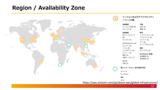 12
https://aws.amazon.com/jp/about-aws/global-infrastructure/
 