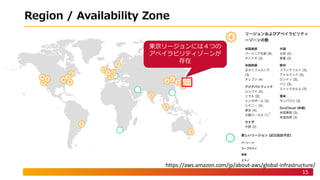 15
https://aws.amazon.com/jp/about-aws/global-infrastructure/
 