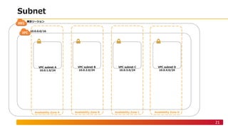 041
21
A
/23/0232 . 41 /23/0232 . 41 /23/0232 . 41
6 041 6 041 6 041
/23/0232 . 41
6 041
 