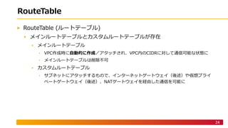 24
) R T
R T N R T
R T
( e NP D (
R T ob
N R T
T PR NP CA N PR R I l
V R R I R I a
 