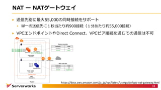 V 9 0
9V P
C , D 5 9
33
https://docs.aws.amazon.com/ja_jp/vpc/latest/userguide/vpc-nat-gateway.html
 