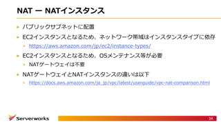 TO T d
_ S_ E T AOjh _ S_ S li
:: 2 . : . : .
_ S_ E _ _ Ce
A N a
A N E _ S_ g c
:: - 2 2 :. : . / -. : :
34
 