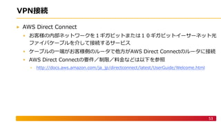 53
/ : / :
t U A S A S W r
_ a sDGu W
a c C tn a weC / : / : a u
/ : / : im j od lh p
:: . . / : / : :/ : / ./ / / :
 