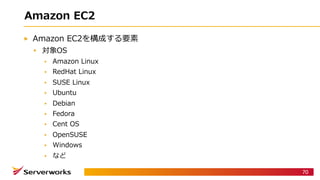 2 DC F
AE
2 2
2
2
2
2
2
2
2
70
 