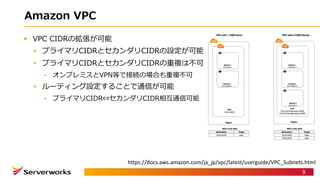 PN
D
R
I C R
D
9
https://docs.aws.amazon.com/ja_jp/vpc/latest/userguide/VPC_Subnets.html
 